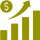 Increased Revenue